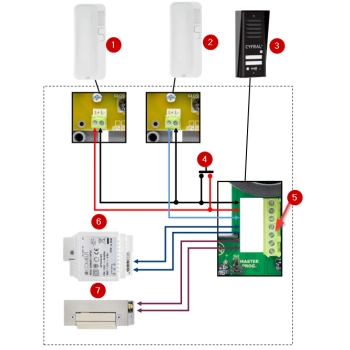 ZESTAW DOMOFONOWY 2-RODZINNY Z RFID CYFRAL COSMO R2 CZARNY